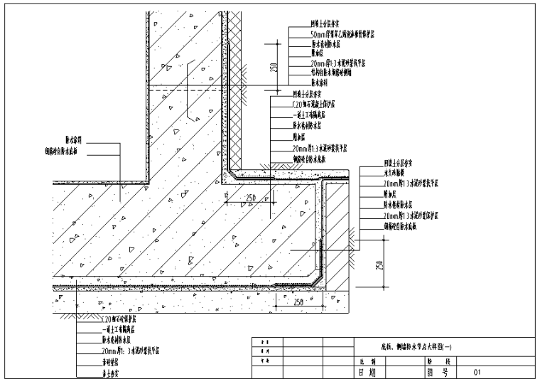 07fs02防空地下室给排水设施安装图集资料下载-地下室屋面卫生间防水节点图集资料下载