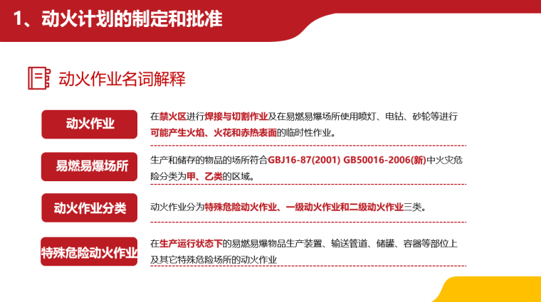 动火作业计划资料下载-动火作业（动火计划、设备检查）