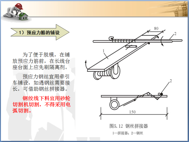 先张法施工讲义总结（43页PPT，图文详细）-预应力筋的铺设