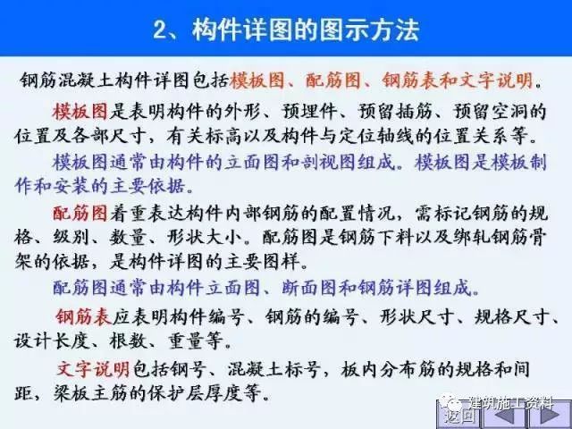 结构施工图识图大全，建筑施工入门级教程_11