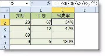 项目上最常用的Excel函数公式大全_1