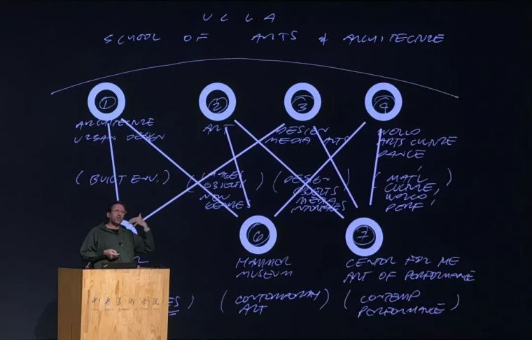 建筑学向何处去？——直击央美全球建筑大咖峰会（下）_10