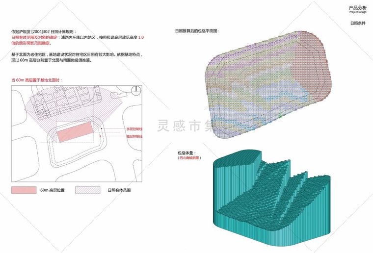 下一个最酷的剧院设计是怎样炼成的？_23