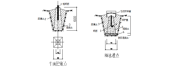 住宅PHC桩基工程土方开挖、回填施工方案_5