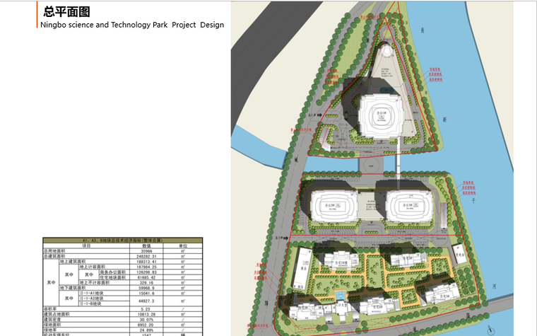 [浙江]清华长三角研究院宁波科技园建筑设计方案文本-总平面图