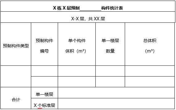 装配式预制构件计算资料下载-北京市装配式建筑项目预制率计算书（word，6页）