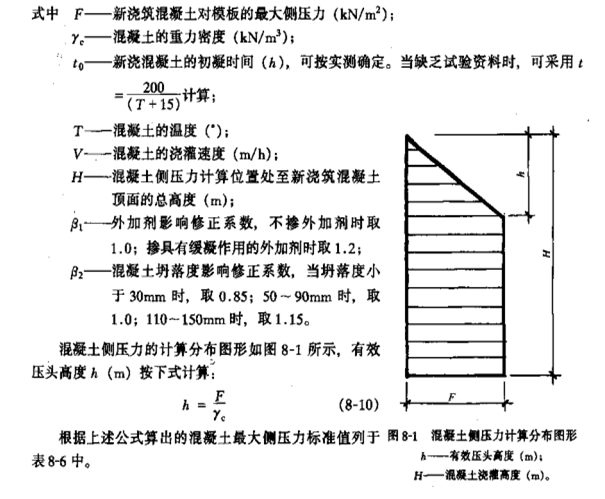 藻渡河大桥承台施工方案_5