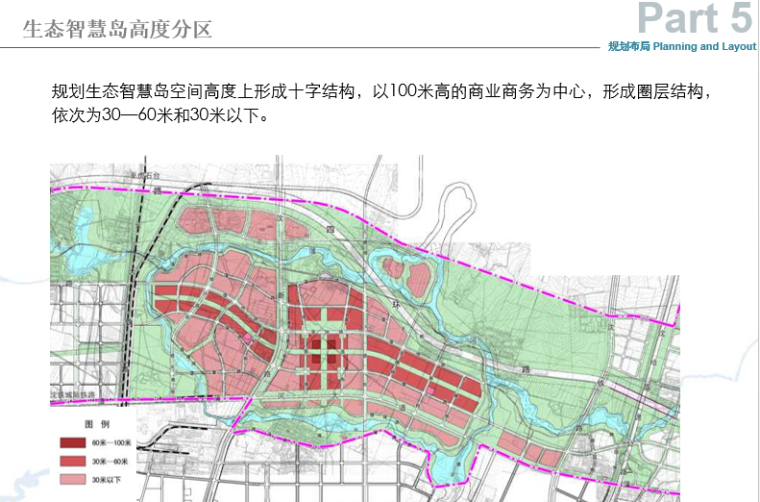 [辽宁]沈阳蒲河生态智慧城概念规划设计方案文本-高度分区