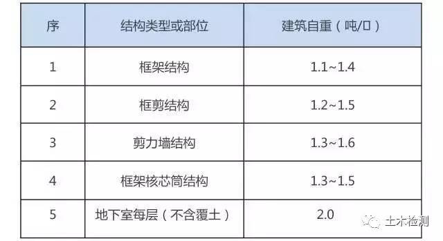 行业大佬的结构设计成本控制绝招，轻松学到手_2