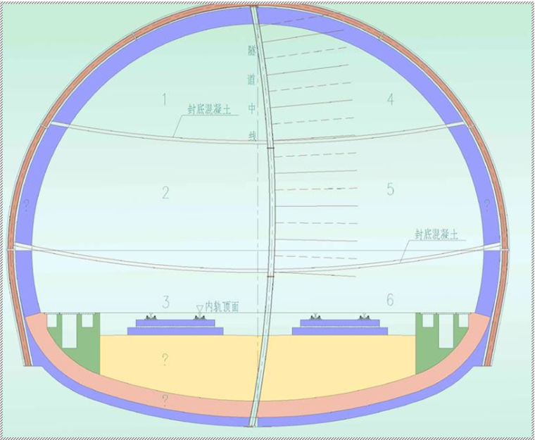 铁路客运专线隧道实施性施工组织设计（147页，全长319m）-CD开挖横断面图