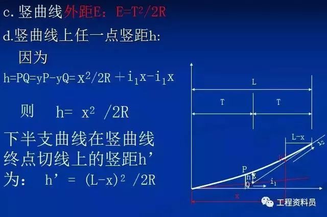 市政工程施工图识读基本知识_18