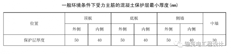 明挖电缆隧道设计_10