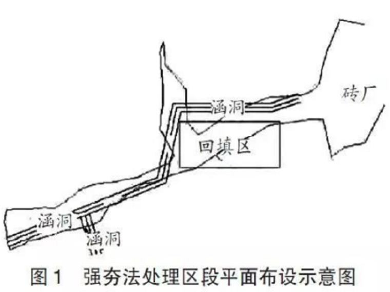 固体废弃物处置工程资料下载-固体废物煤矸石地基处理施工技术