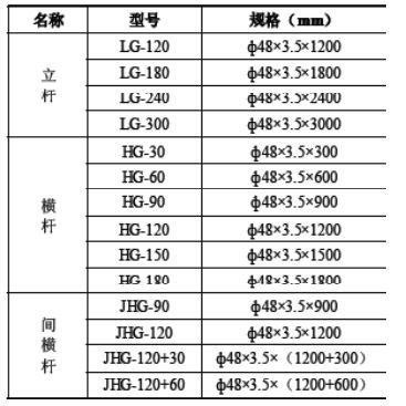 桥梁支架设计计算_15