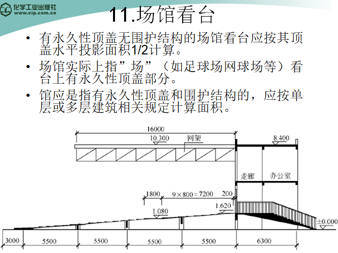 土建工程量计算规则及方法技巧-场馆看台