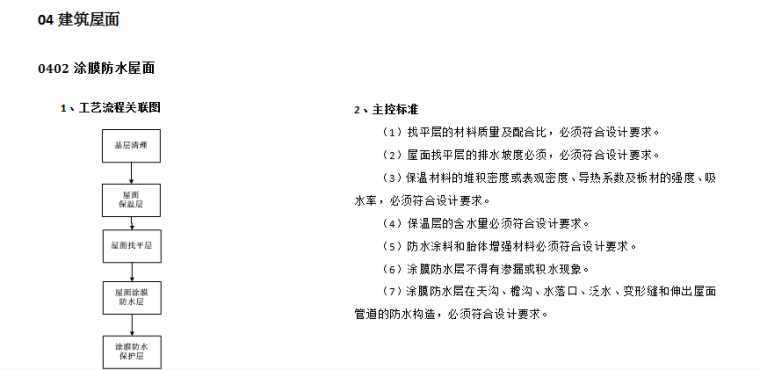 中建施工质量标准指导手册（含主体结构、屋面工程，附图丰富）-QQ截图20170728163908.png