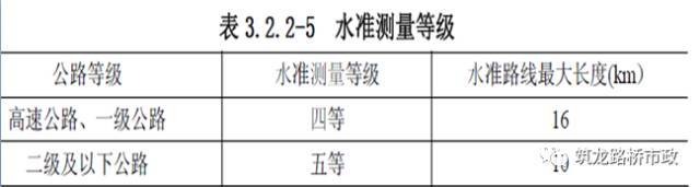 路基土石方施工全过程图文，等了这么久终于等到了_6