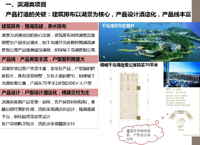 旅游地产项目产品研究及开发模式（附案例）-滨湖类项目.jpg