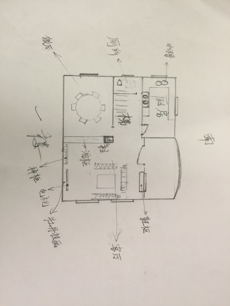 [陈益峰老师]建筑风水学答疑：第三期-B3B92F91-C09A-490E-8251-74426CF91498.jpeg