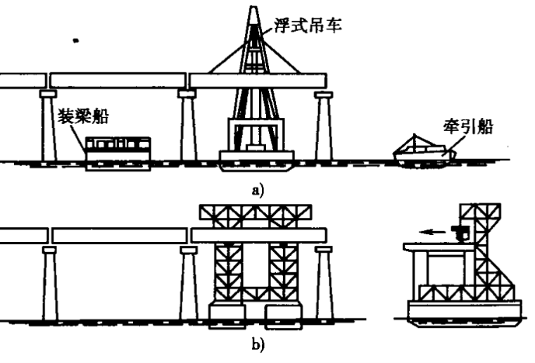 市政桥梁工程施工ppt资料下载-道路与桥梁工程施工PPT（含大量配图、共87页）