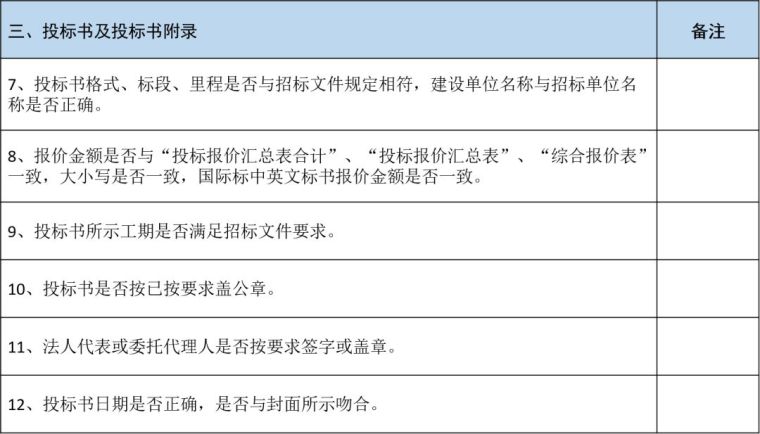 用好这些投标文件核查表格，避免115处错误，不再出现废标_4