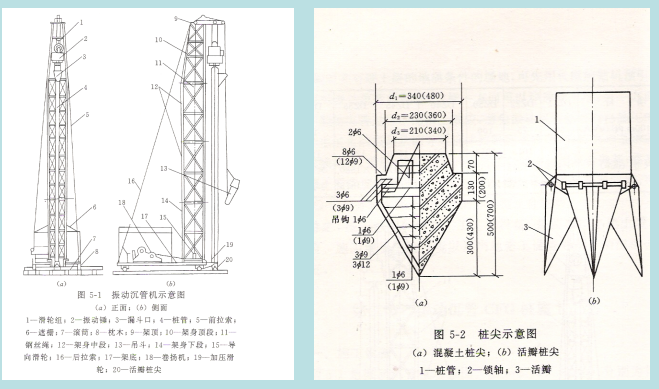 CFG桩施工工艺讲义（共78页，多图）_3