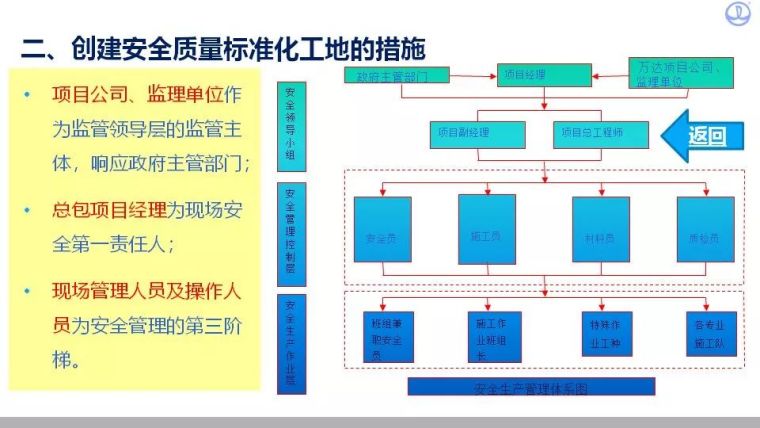 工程质量安全不过关？看人家万达、中建八局！_8