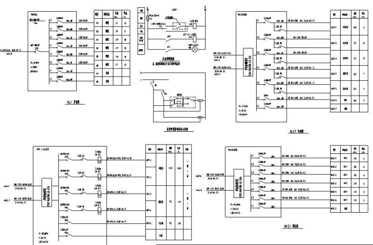 [南京]住宅小区地下车库全套电气系统图纸（供电、照明、接地）-地下库配电系统图