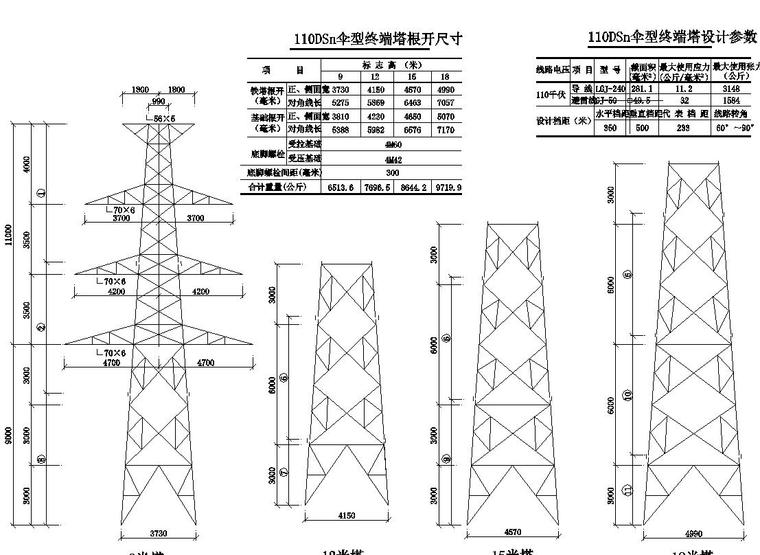 西南11j图集大样怎么看？资料下载-110KV铁塔图集