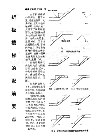 折板结构su资料下载-折板楼梯的配筋要点