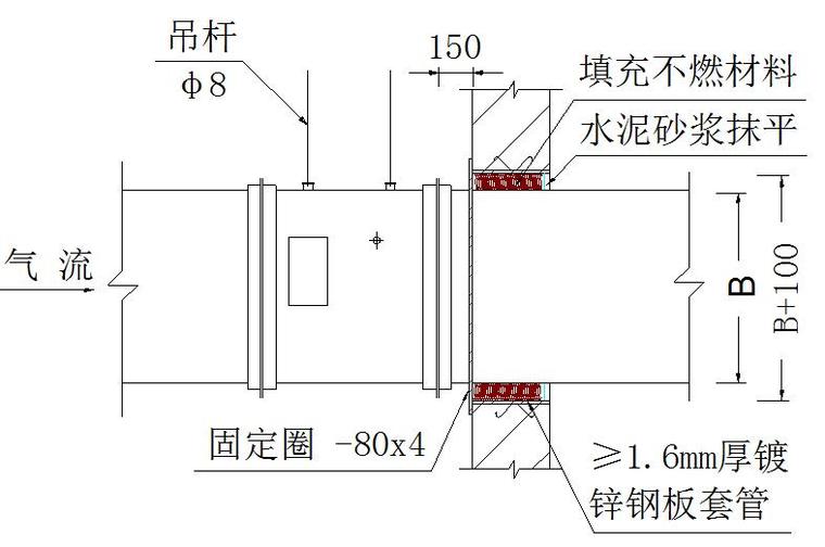 综合办公业务楼工程通风与空调工程施工方案（39页）-水平风管穿防火墙做法