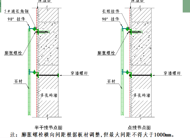 绿城集团建筑工程干挂石材细部节点做法（共40页）_1