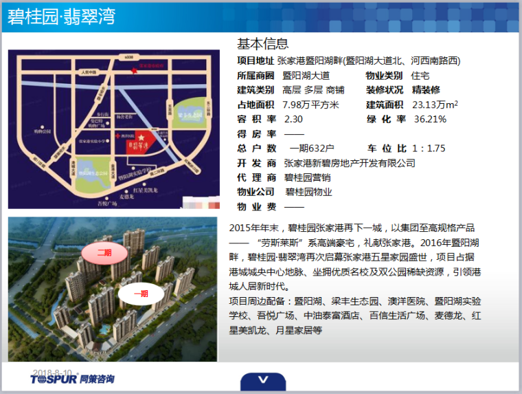 碧桂园项目施工设计汇报资料下载-2016年江苏张家港知名地产·翡翠湾项目竞品分析报告