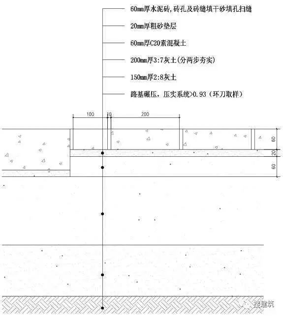 [分享]万科住宅区的道路设计，标准和施工做法！！_27