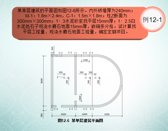 装饰工程量计算与定额应用讲义-例12-1