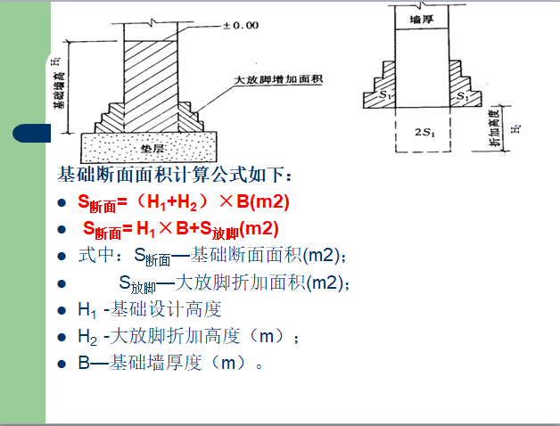 砌筑工程解析课件PPT-面积计算