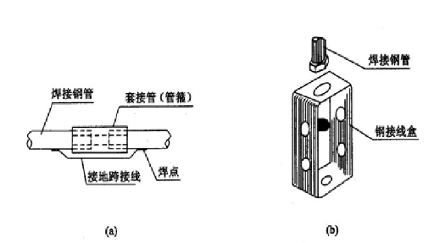 电气强弱电基础知识81页_6