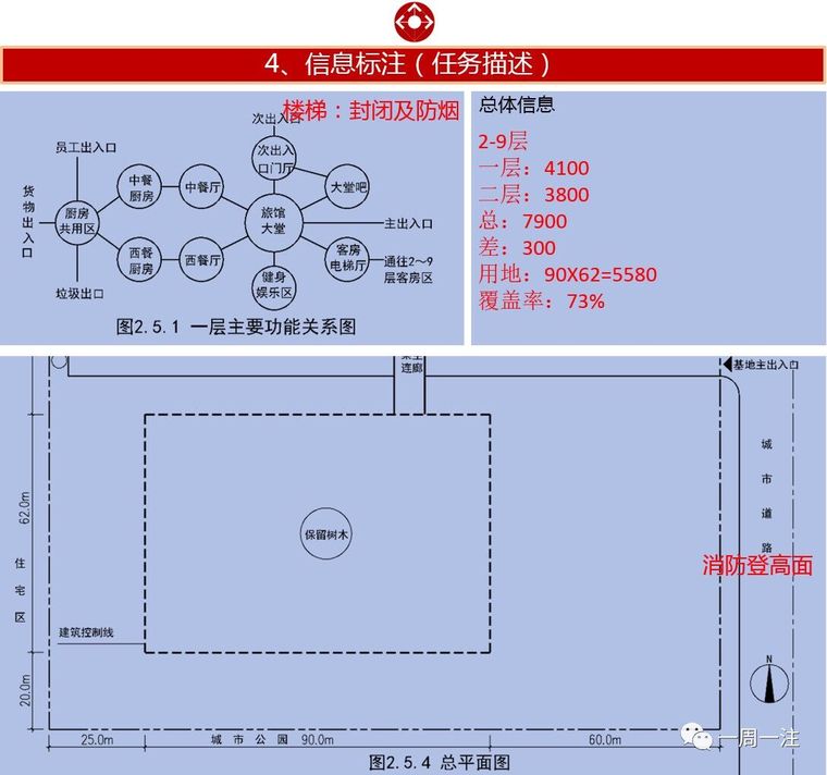 2017年旅馆扩建临场再现，大设计作图真题详解!-4