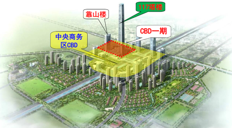天津城市总体规划总结资料下载-天津117大厦关键建造施工技术总结
