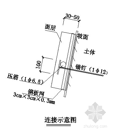 喷锚土钉资料下载-基坑边坡支护设计图（钻孔桩 喷锚支护 土钉墙 降水）