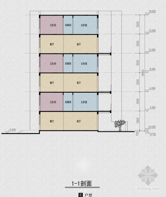 [安徽]大型住宅区规划及单体设计方案文本-剖面图