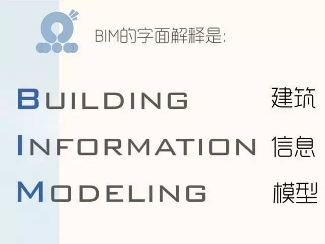 bim考试题库及答案资料下载-别再问我BIM到底是什么！答案都在这里了~