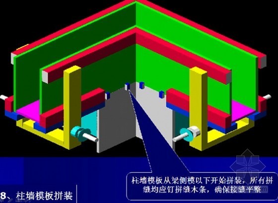 建筑工程模板工程施工工艺及质量控制培训讲义（40余页）-柱墙模板拼装 