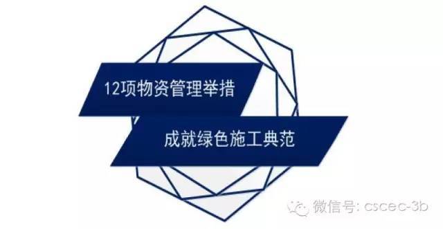 房建亮点做法资料下载-这个项目逆天了，12个创新亮点，招招惊艳，创效显著！