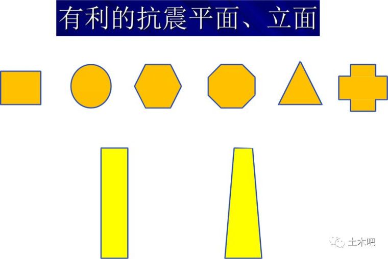 超高层结构受力有啥特点？_13