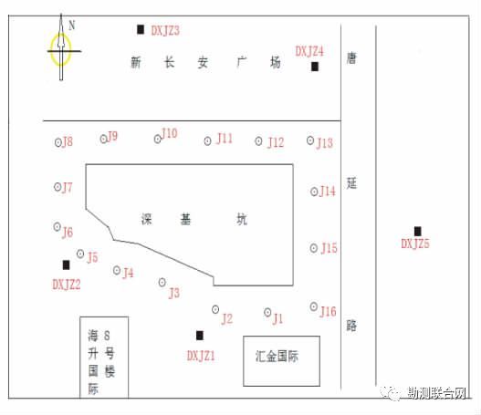 城市基坑变形监测的方案设计与应用研究_3