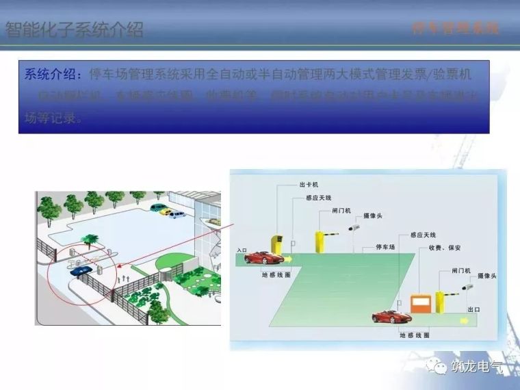 2018最全智能化弱电系统知识分享[收藏备用]_30