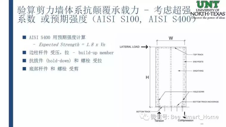 《北美冷弯薄壁钢剪力墙体系抗震设计方法》_22