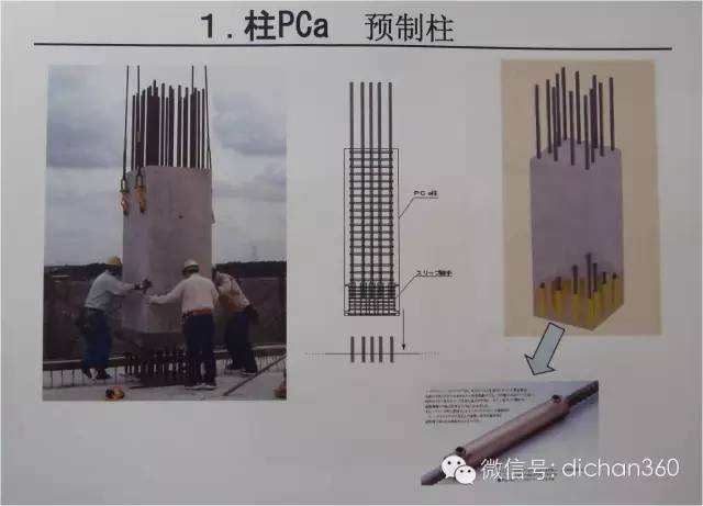 58张图，教你看懂日本领先的住宅装配式技术_47