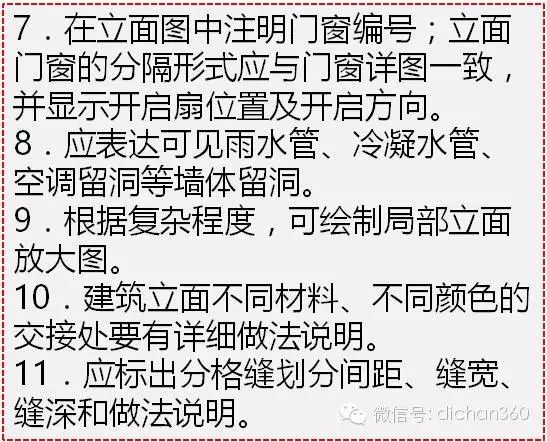 万科防止图纸错、漏、碰、缺的施工图成果标准（建筑部分）_5